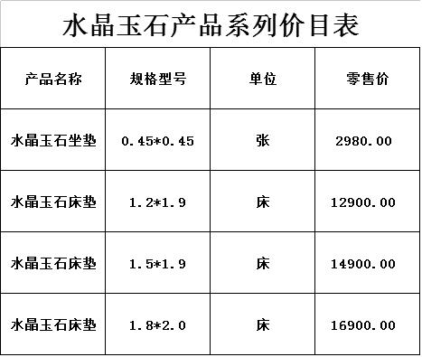 玉石水晶坐垫价格.jpg